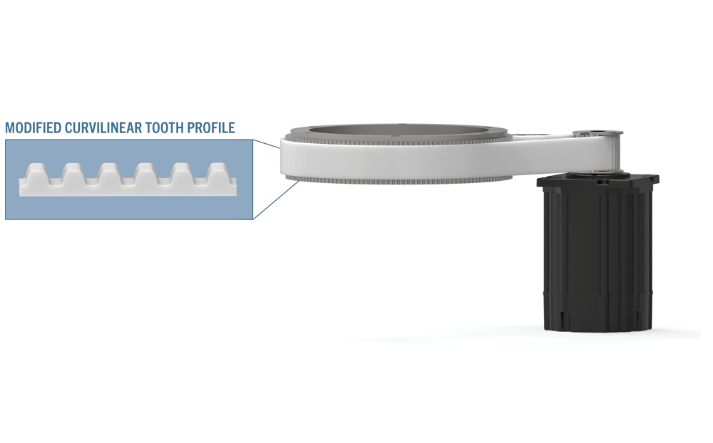 Backlash-Free Belt Drives