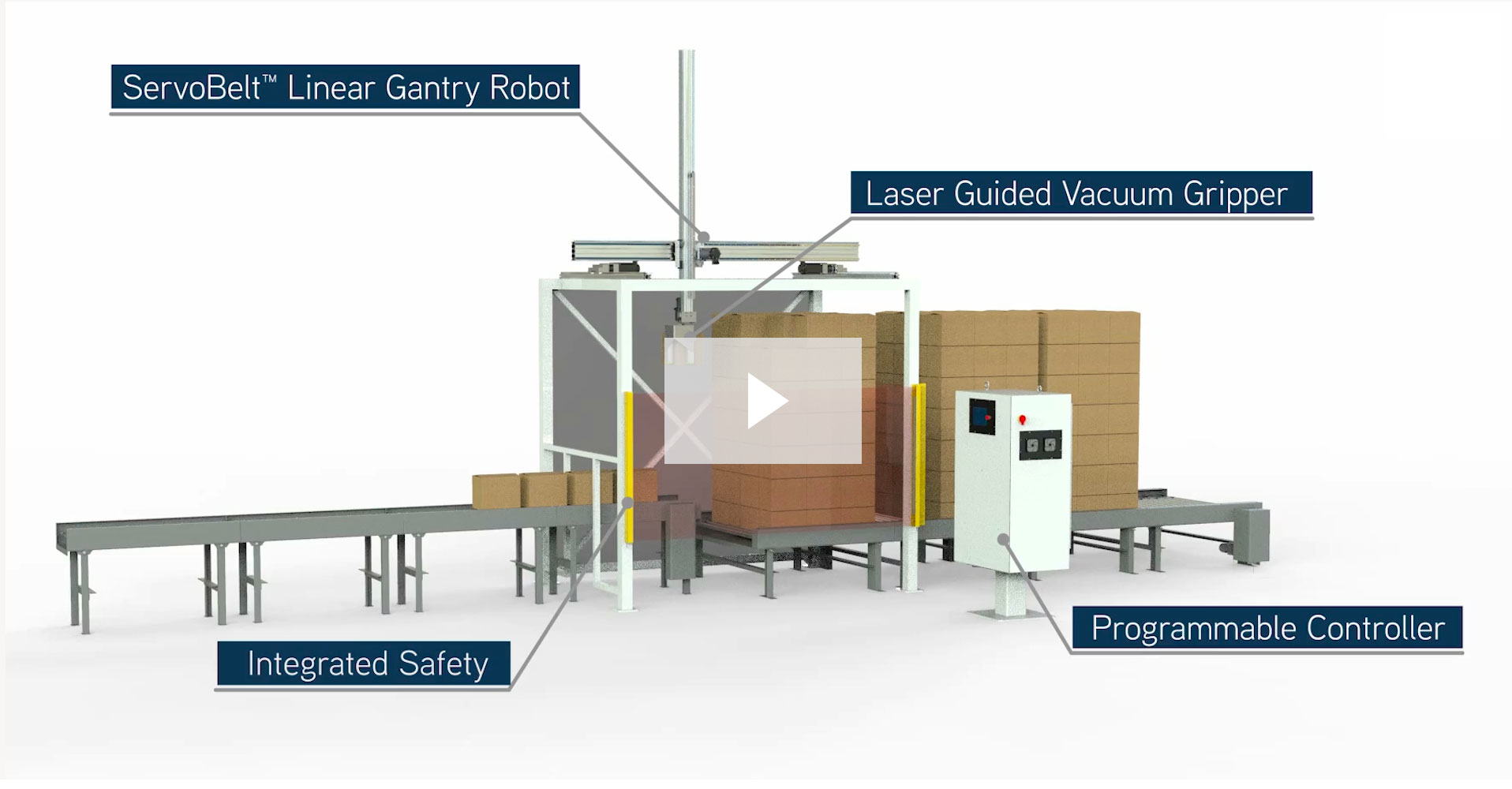 Bell-Everman Packaging Video