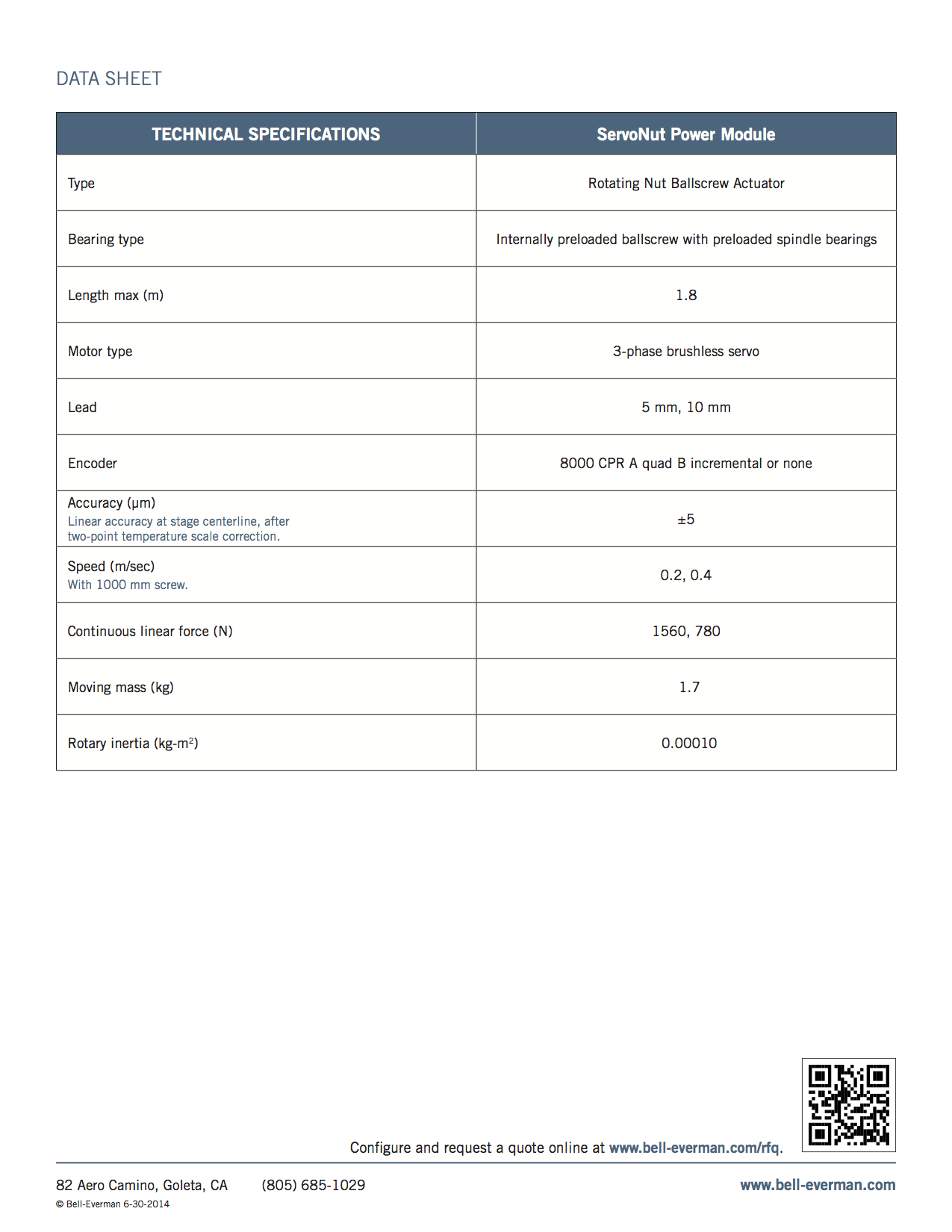 Download ServoNut Data Sheet